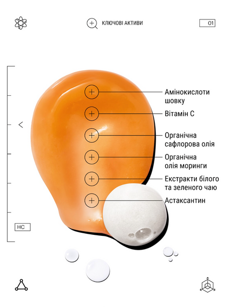 Очищуючий засіб для обличчя Allies of Skin Molecular Silk Amino Hydrating Cleanser  AOS01 фото