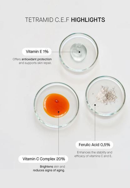 Антиоксидантна сироватка з 20% вітаміну С Theramid C.E.F., 30 ml TH01 фото