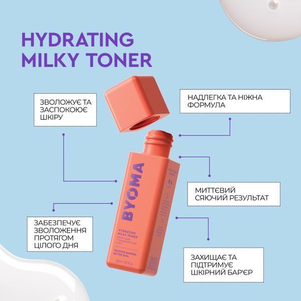 Подарунковий набір Byoma Milky Way Hydrating Heroes BM31 фото