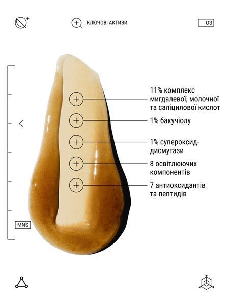 Нічна сироватка для обличчя Allies of Skin Mandelic Pigmentation Corrector Night Serum AOS15 фото